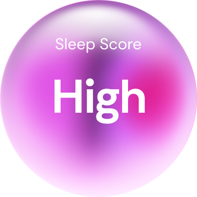 Sleep Score: High